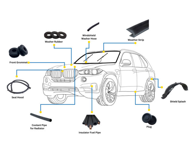 EPDM-Automotive-Application